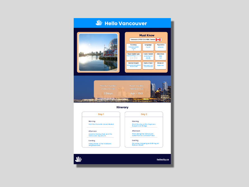 Hello Vancouver: Your FREE One-Page Digital Travel Guide